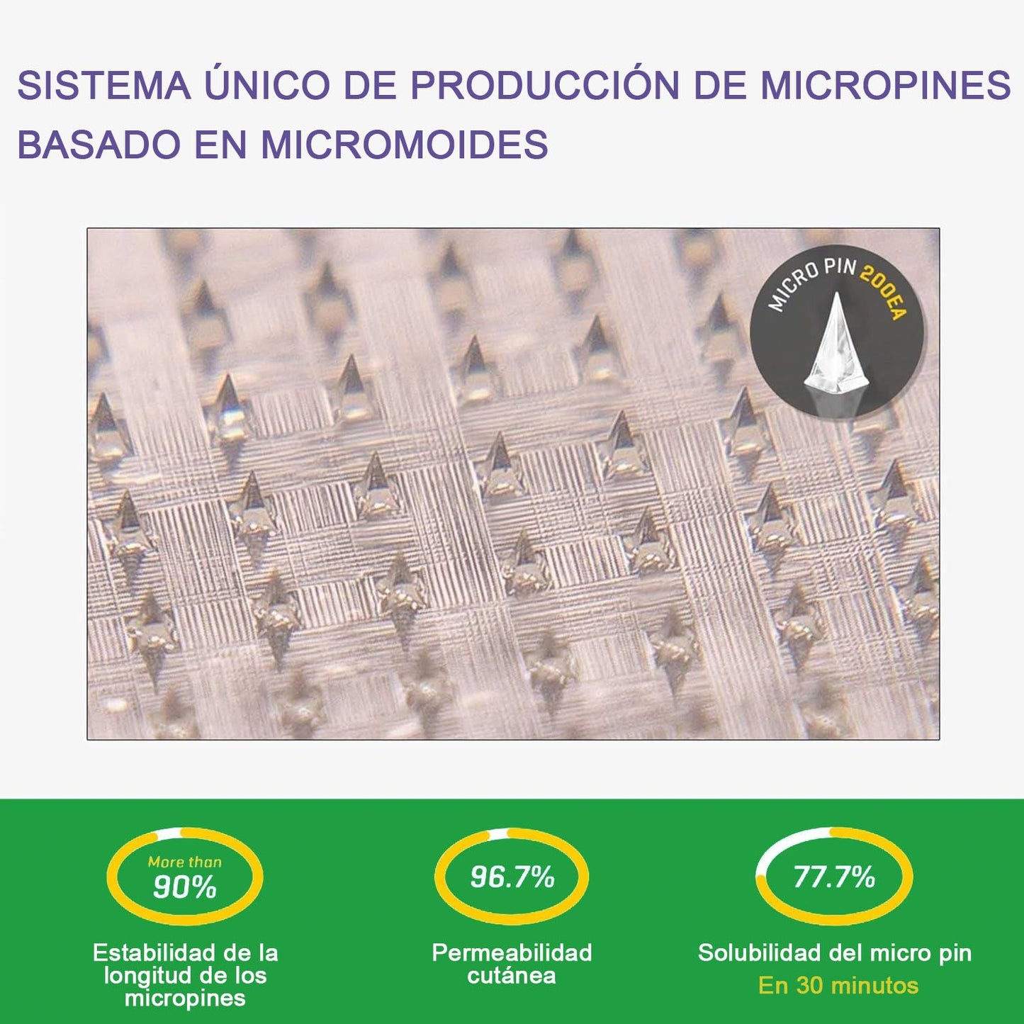 Alisanda™ SMGT-GLP-1 Parche de Nano microagujas (Indoloro, de larga duración, trata la diabetes, la obesidad y las enfermedades cardiovasculares)