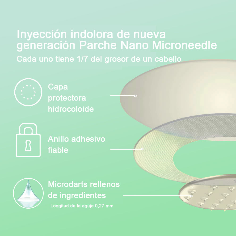 Alisanda™ SMGT-GLP-1 Parche de Nano microagujas (Indoloro, de larga duración, trata la diabetes, la obesidad y las enfermedades cardiovasculares)