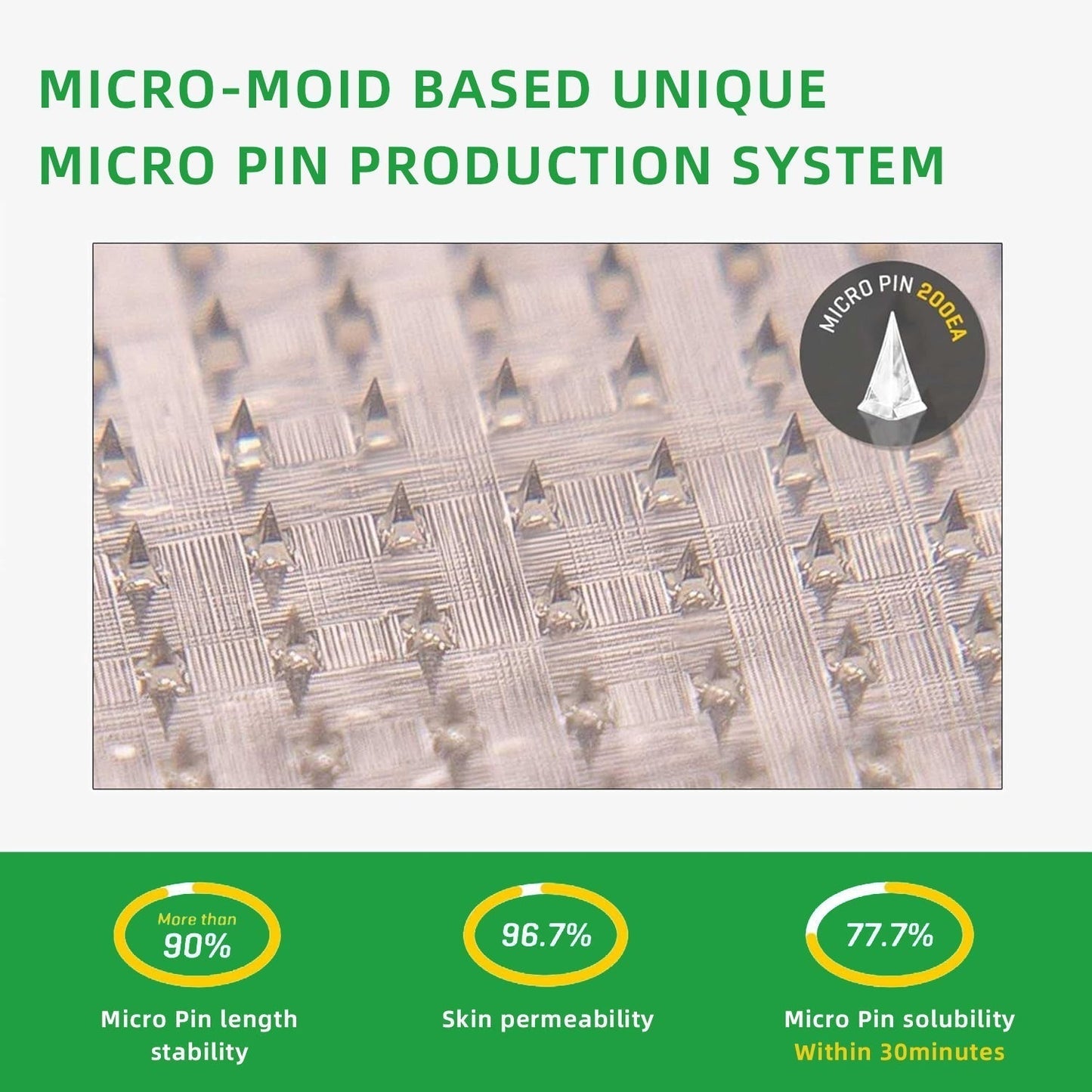 HOOMWELL™ SMGT-GLP-1 Nano Microneedle Patch (Painless, Long-Lasting, Treats Diabetes, Obesity, and Cardiovascular Disease)