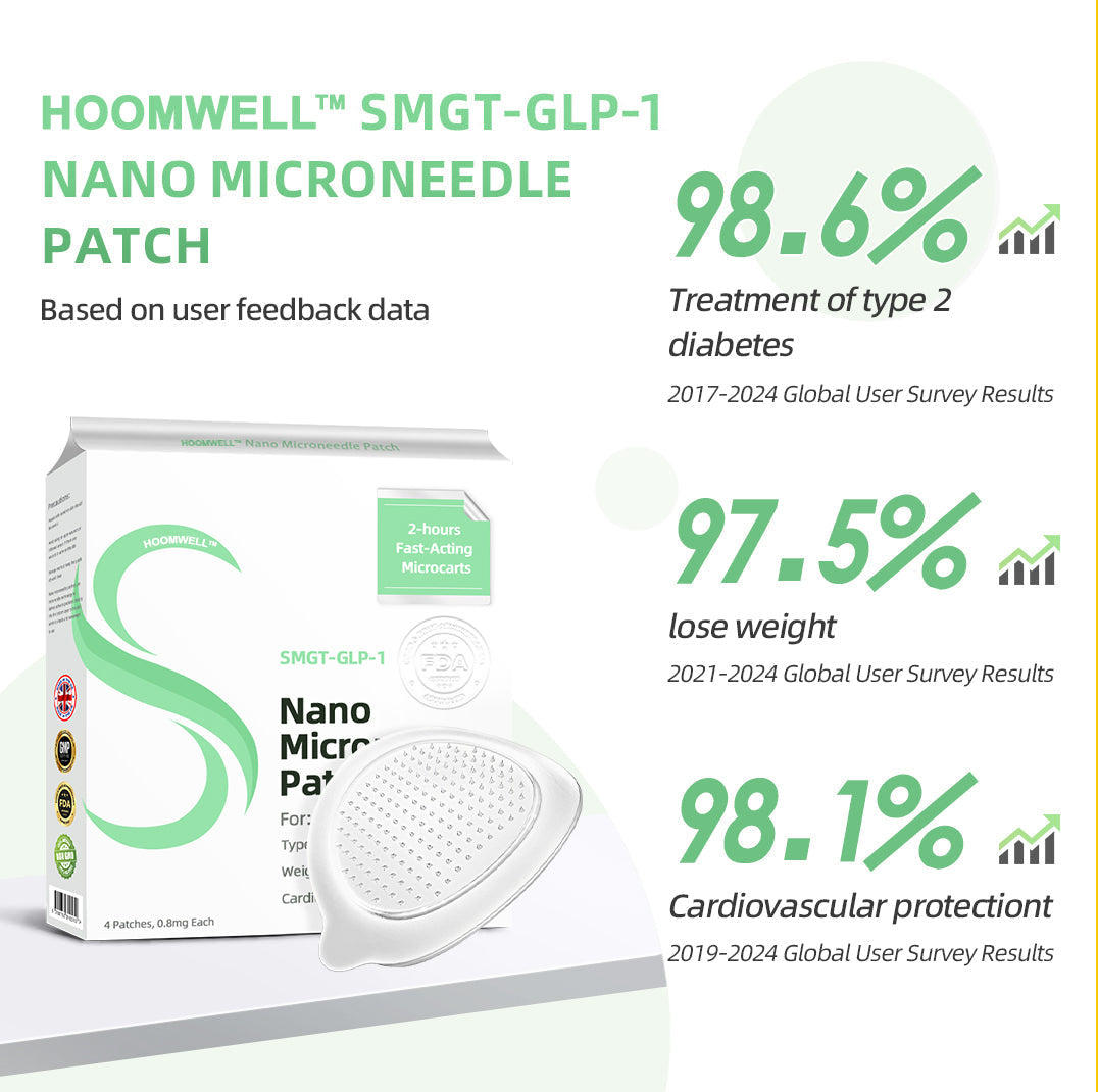 HOOMWELL™ SMGT-GLP-1 Nano Microneedle Patch (Painless, Long-Lasting, Treats Diabetes, Obesity, and Cardiovascular Disease)