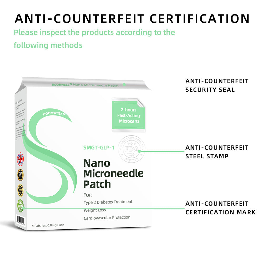 HOOMWELL™ SMGT-GLP-1 Nano Microneedle Patch (Painless, Long-Lasting, Treats Diabetes, Obesity, and Cardiovascular Disease)