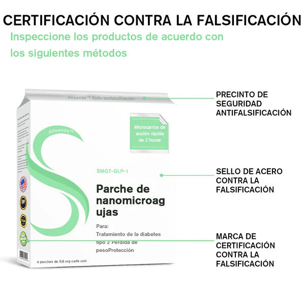 Alisanda™ SMGT-GLP-1 Parche de Nano microagujas (Indoloro, de larga duración, trata la diabetes, la obesidad y las enfermedades cardiovasculares)