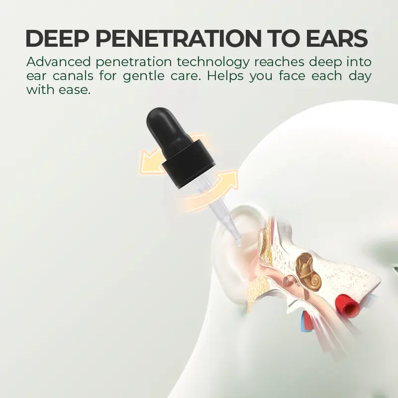 URALOOM™ Ear Care Drops – Plant-Based Formula | FDA-Registered