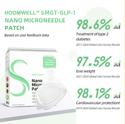 HOOMWELL™ SMGT-GLP-1 Nano Microneedle Patch (Painless, Long-Lasting, Treats Diabetes, Obesity, and Cardiovascular Disease)