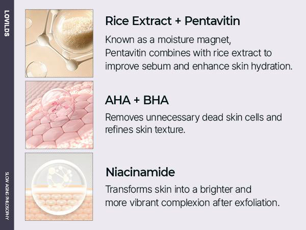 LOVILDS Authoritative Certification! Peel Shot Glow Rice Ampoule Duo - Developed and backed by board-certified dermatologists
