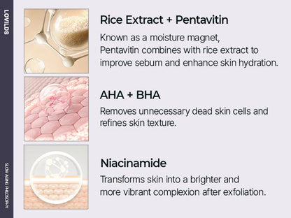 LOVILDS Authoritative Certification! Peel Shot Glow Rice Ampoule Duo - Developed and backed by board-certified dermatologists