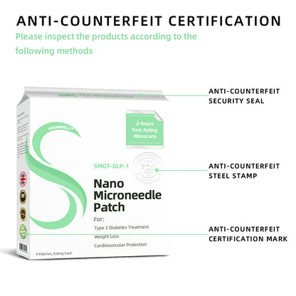 HOOMWELL™ SMGT-GLP-1 Nano Microneedle Patch (Painless, Long-Lasting, Treats Diabetes, Obesity, and Cardiovascular Disease)