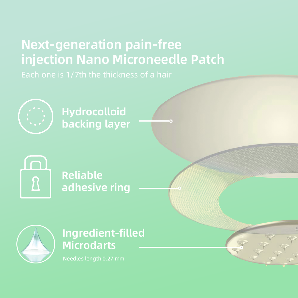 HOOMWELL™ SMGT-GLP-1 Nano Microneedle Patch (Painless, Long-Lasting, Treats Diabetes, Obesity, and Cardiovascular Disease)