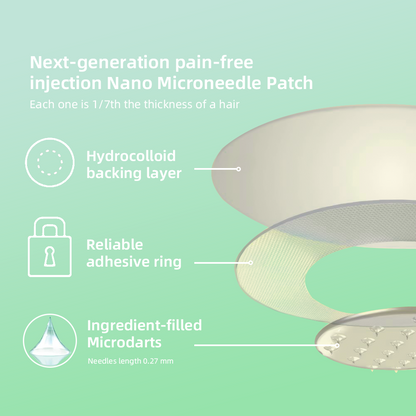 HOOMWELL™ SMGT-GLP-1 Nano Microneedle Patch (Painless, Long-Lasting, Treats Diabetes, Obesity, and Cardiovascular Disease)