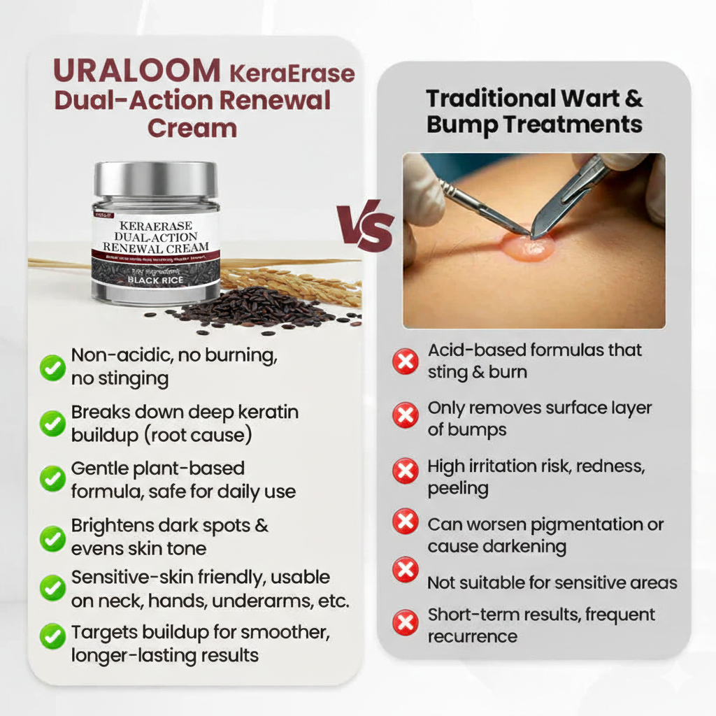 ✅Flash Sale - URALOOM®KeraErase Dual-Action Renewal Cream