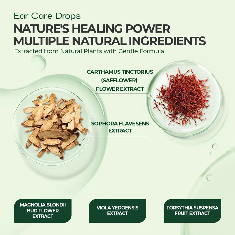 URALOOM™ Ear Care Drops – Plant-Based Formula | FDA-Registered